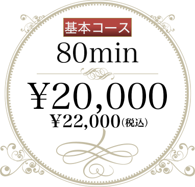 基本コース 80分