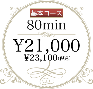 基本コース 80分